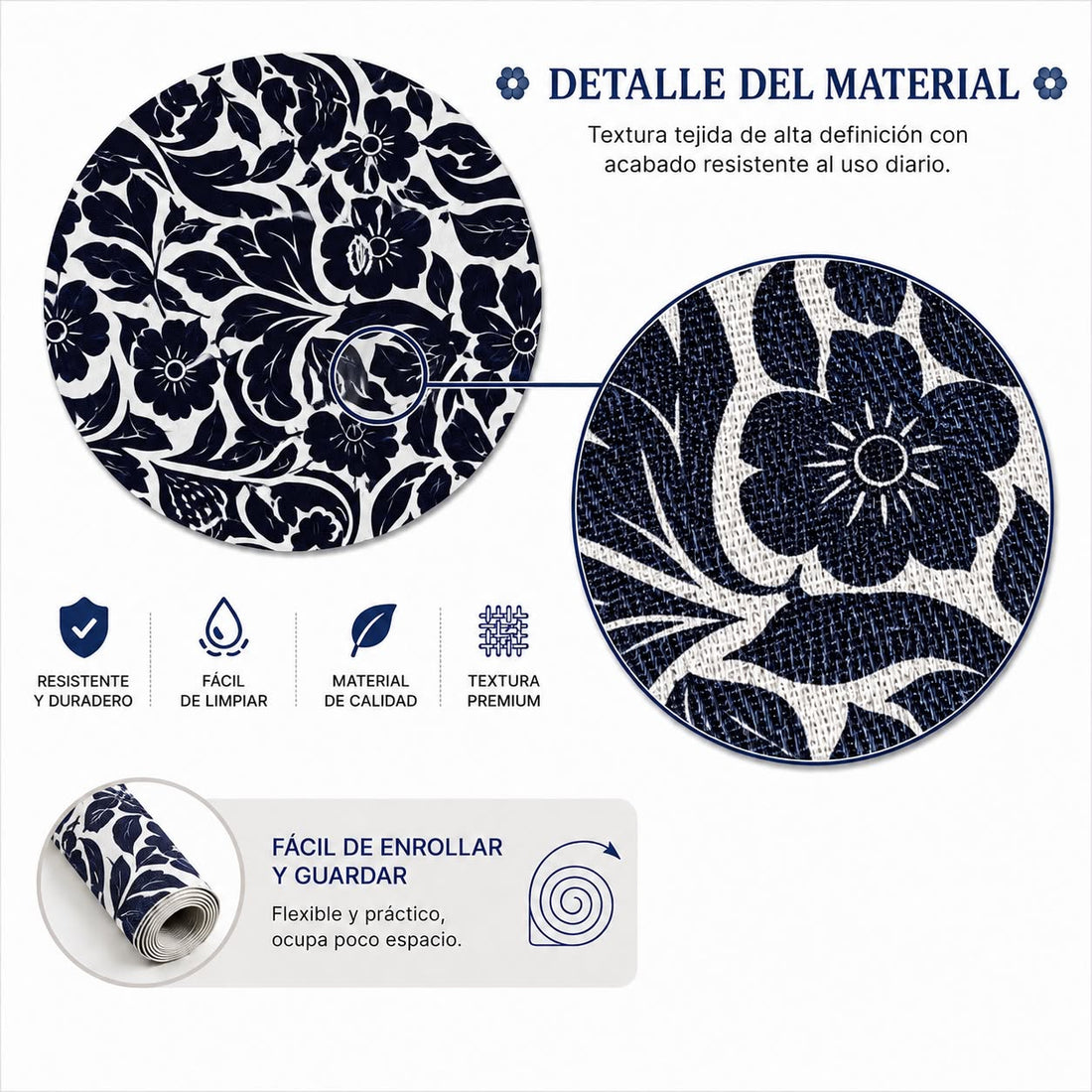IRV-ATEAZUL TEJIDO DE VINIL REDONDO Atelier azul (SET DE 4)