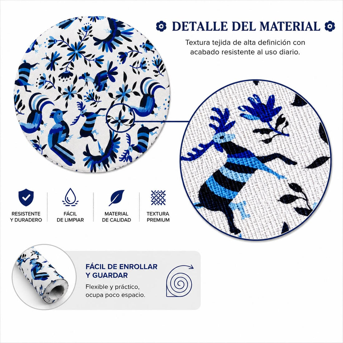 4IRV-MEXA TEJIDO DE VINIL REDONDO mexicano azul (SET DE 4)